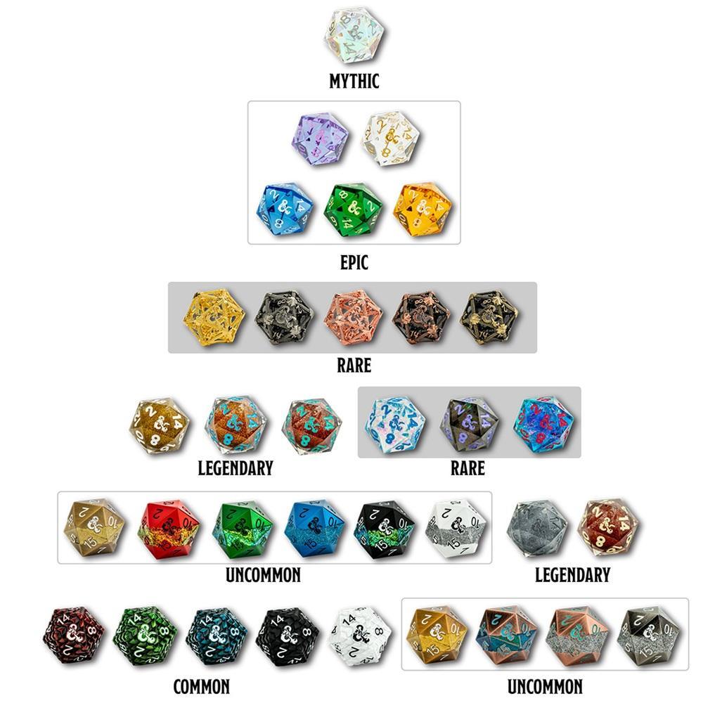 D&D Fizban's Fortune Misfit Blind Mystery Dice D20